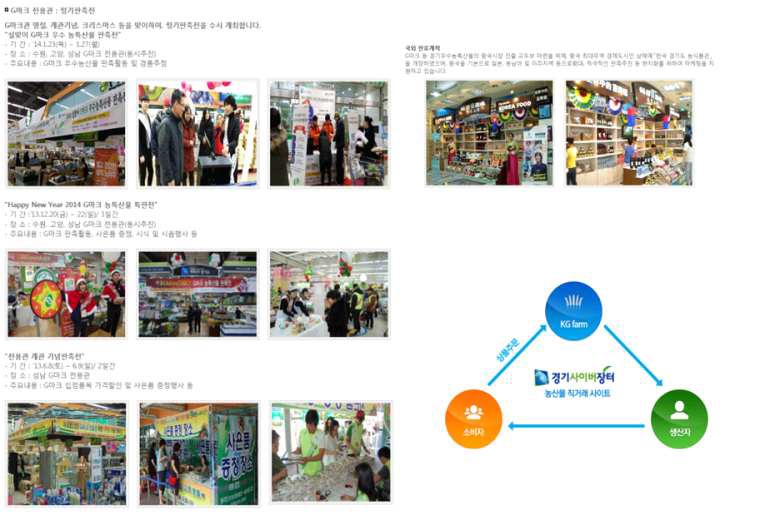 그림 17. 경기도 온·오프라인 홍보 전략