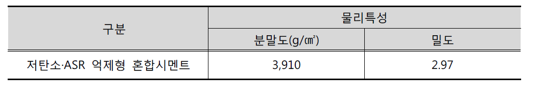 시제품 물리특성