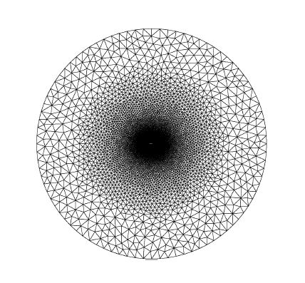 그림 27 0-type grid for NACA0012