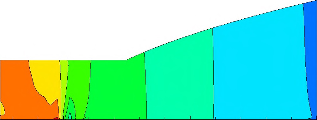 그림 32 Pressure contour for Flat plate