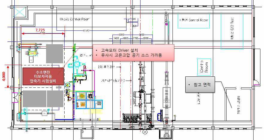 추진시험2동 Hall#3의 Layout 및 압축기 시험설비 설치장소