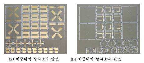 [그림] 제작된 이중대역 방사소자 사진