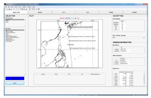 [그림] GUI_TRAJECTORY_Trajectory 화면: Map