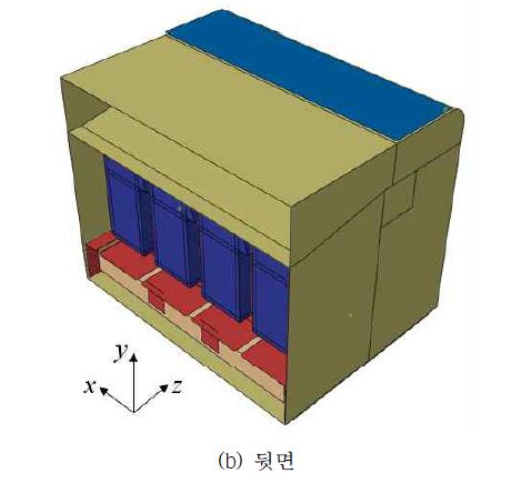 그림 3.2.2.1 세포배양기 해석 모델