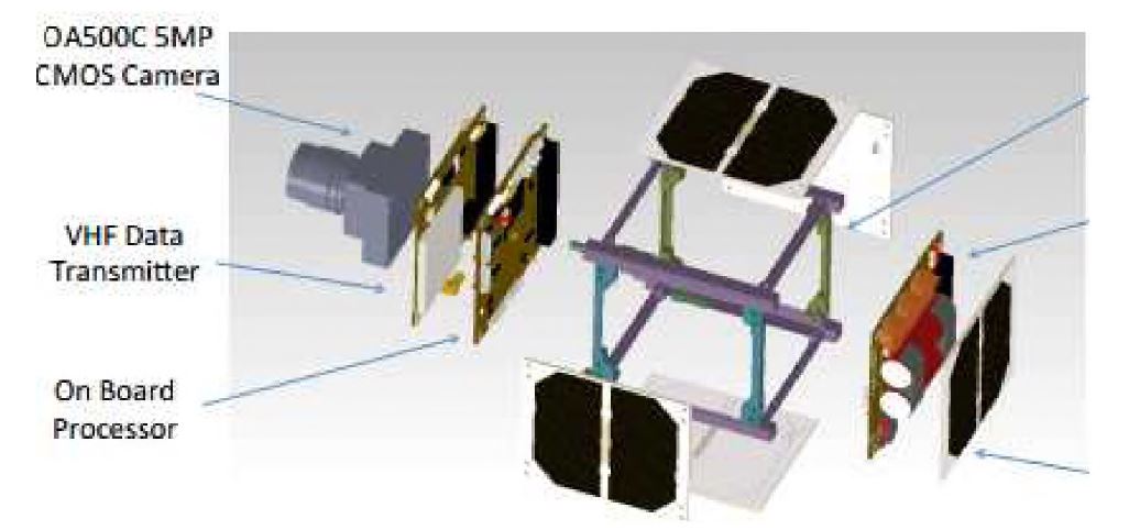 LEOP CubeSat assembly