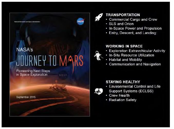 NASA의 Journey to MARS