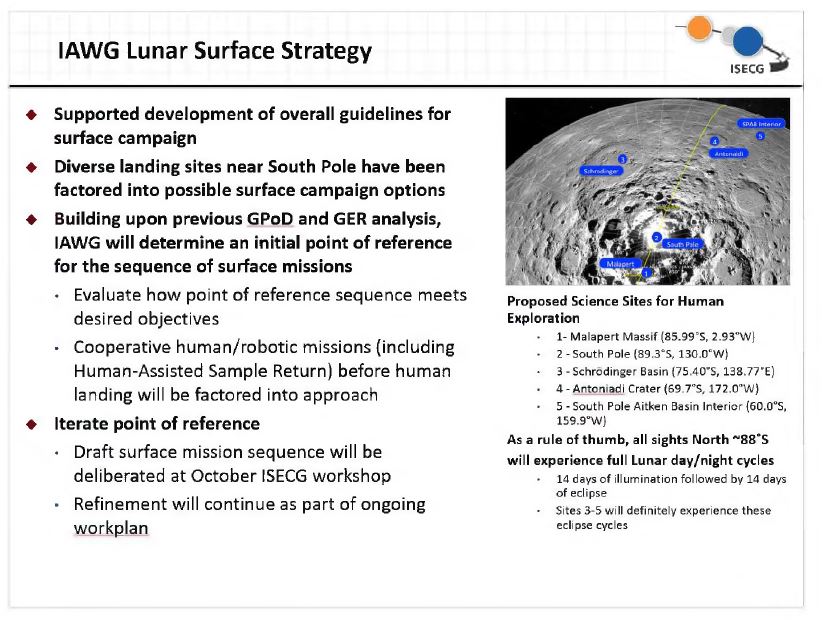 Lunar surface strategy