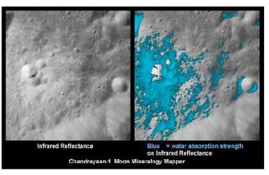 찬드라얀-1호의 탑재체 M3로 관측된 물의 존재
