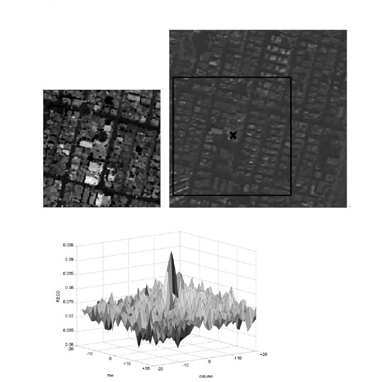 RECC 매칭의 예(CV4=1.1픽셀)