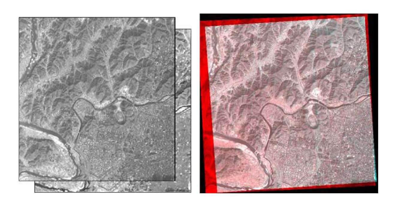 Tested Kompsat-2 images and the anaglyph images generated from the epipolar resampled image