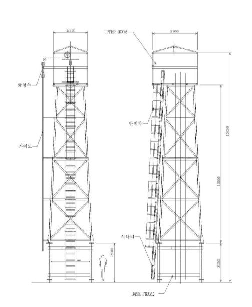 그림 3-9 낙하탑 개략도