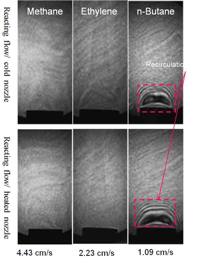 그림 3-17 연료에 따른 슐리렌 이미지