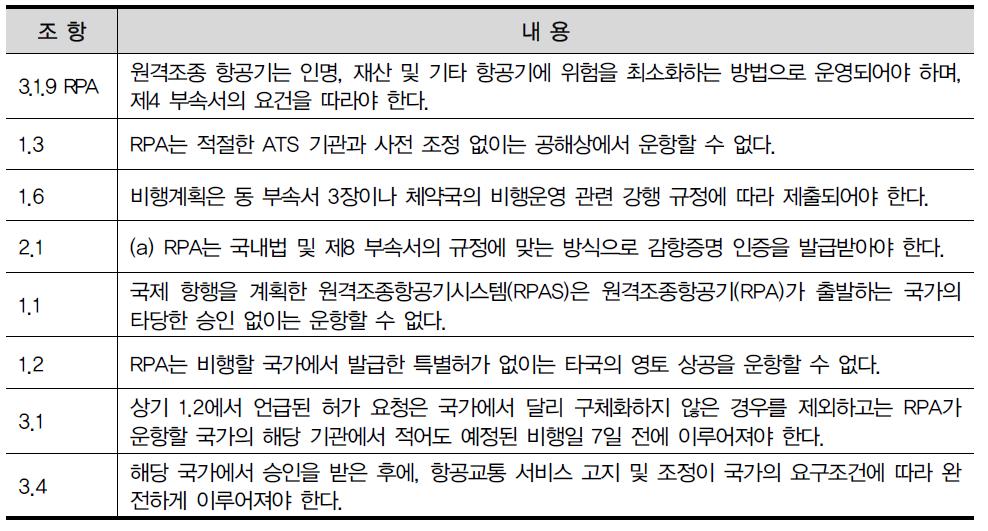 ICAO 제2부속서 주요 개정 내용