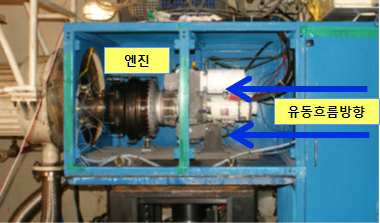 한국형 헬리콥터용 보조동력장치 개발 시험