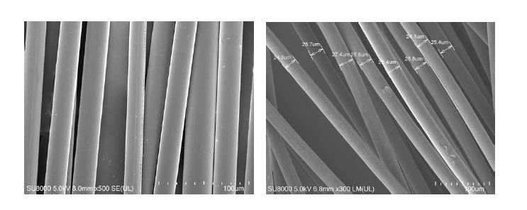 [그림] 피치섬유(左), 탄화섬유(右)의 전자현미경 사진