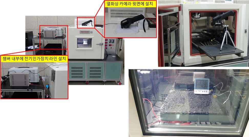 [그림] 겨울환경 구현 Heating & Cooling chamber