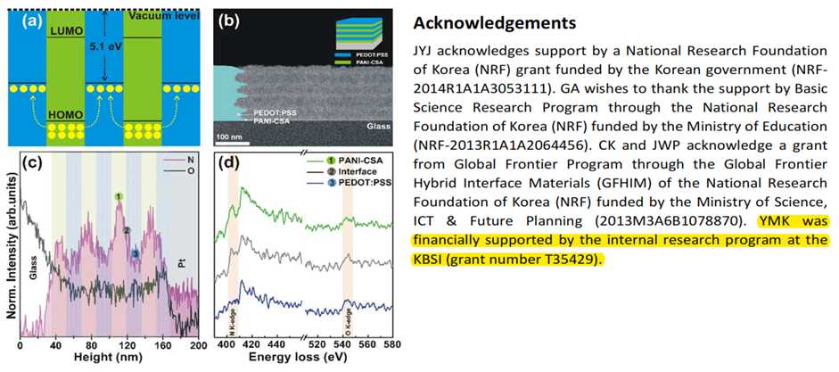 주사형투과전자현미경 및 분광기법 기술을 적용한 유기적층소자의 원자 위치 분포규명 예