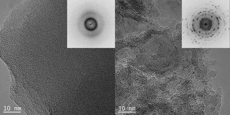 MA 전 적린(좌)과 합성된 흑린(우)의 고분해능 투과전자현미경 사진 및 FFT 패턴