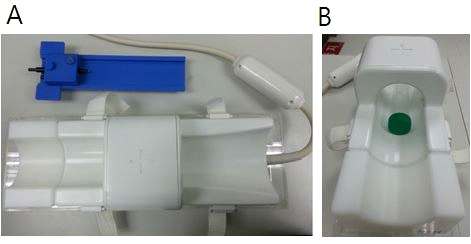 (A) 3T MRI 소동물용(마우스와 랫) 코일 윗면 사진(A)와 앞면사진(B)