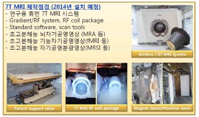 휴먼7T MRI 제작점검 현황(미국 클리블랜드 필립스사 factory)