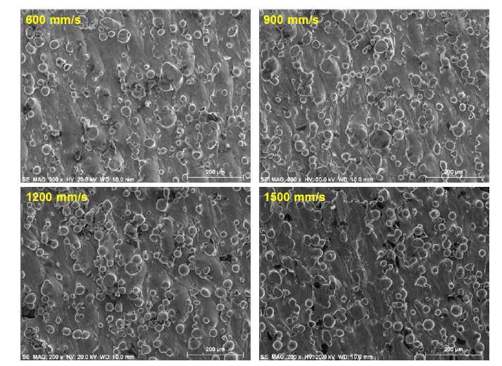 그림 12. SEM images showing surface morphologies of SLM samples at different scan speeds