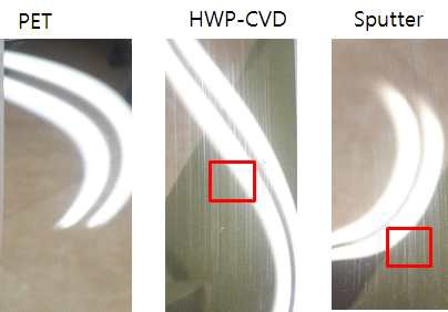 그림 27 연필경도 측정기로 Bare PET, PE-CVD, HWP-CVD, 스퍼터링 방법으로 형성된 보호막의 경도 측정 결과