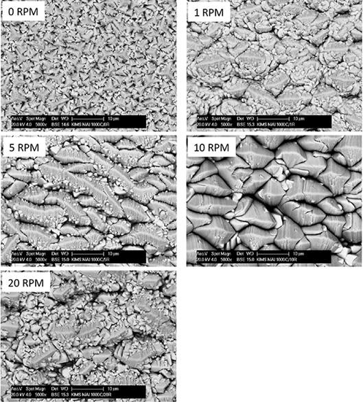 그림 15 Surface morphologies of the YSZ coatings fabricated at 0, 1, 5, 10, and 20 RPM rotational speeds.