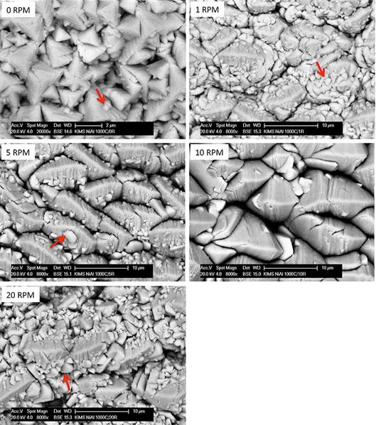 그림 16 Surface morphologies of the YSZ coatings fabricated at 0, 1, 5, 10, and 20 RPM rotational speeds. The arrows indicate secondary grains formed during coating deposition.