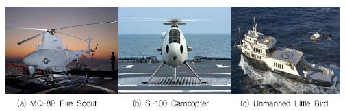 그림 6 수직이착륙 무인기 함상운용 사례