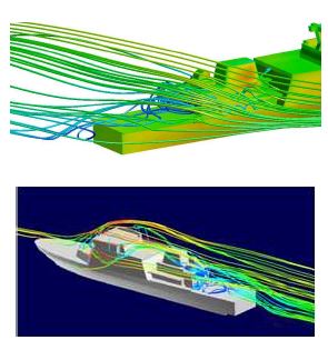 그림 69 선박주위 streamline