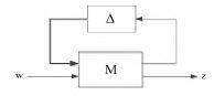 Fig. 4. Block Diagram of Closed- with Uncertainty Block