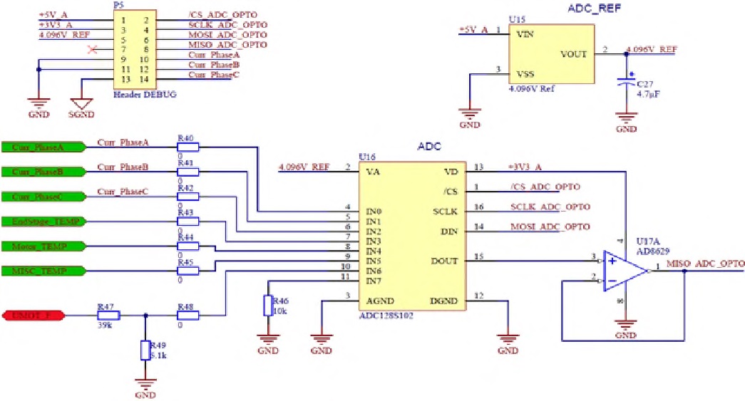 그림 54 Gimbal Electronic - FPGA Board Data Acquisition Circuit