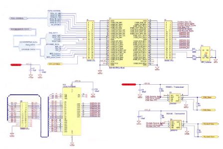 그림 56 Gimbal Electronic - FPGA Board FPGA Module