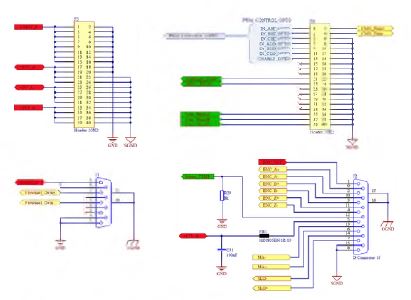 그림 57 Gimbal ELctronic - FPGA Board 인터페이스 커텍터 구성