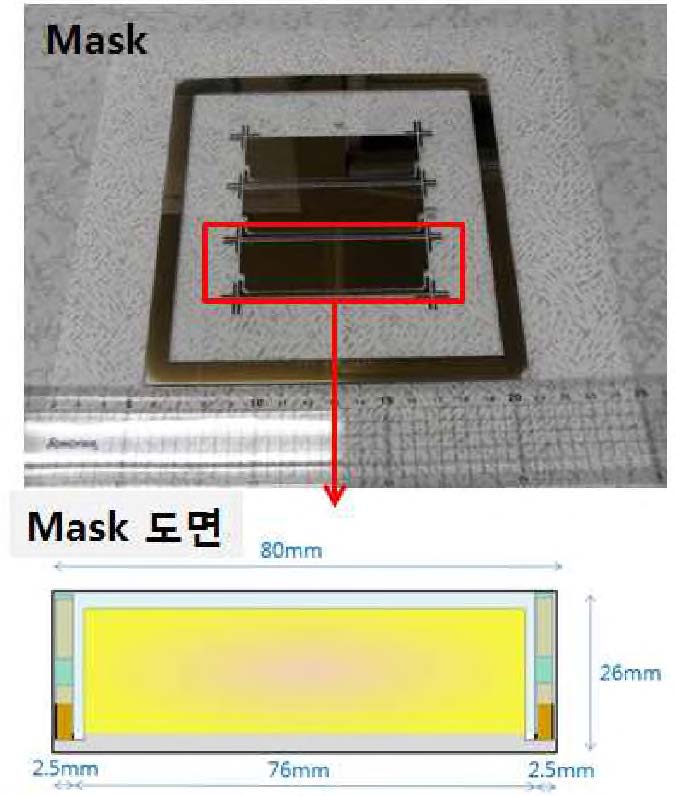 포토마스크와 마스크 도면