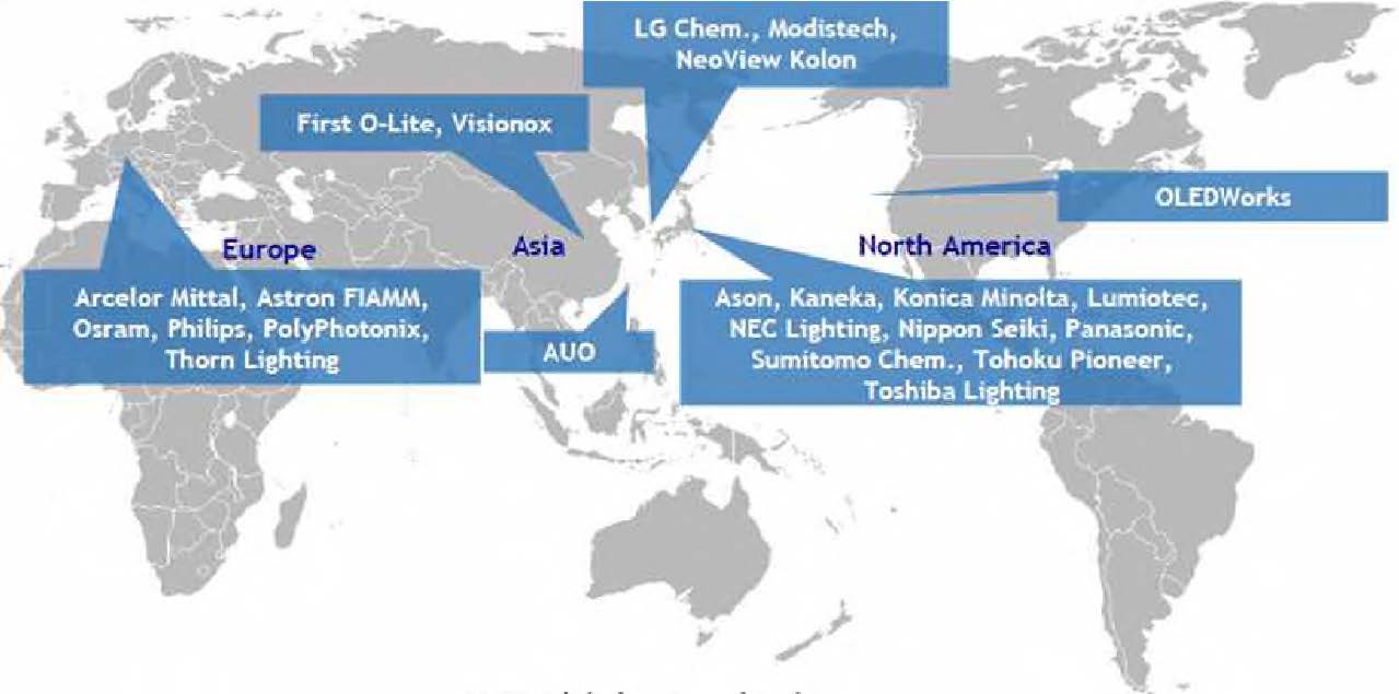 OLED 조명산업 지도