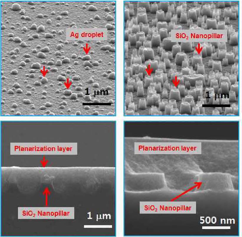 Ag 액적(左上), 광산란구조체 SiO2 nanopillar (右上) 및 평탄화된 광산란구조체 ((아랫줄)의