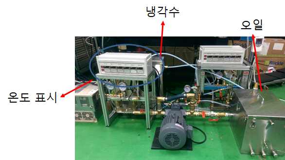 터보컴파운드용 오일 공급 장치