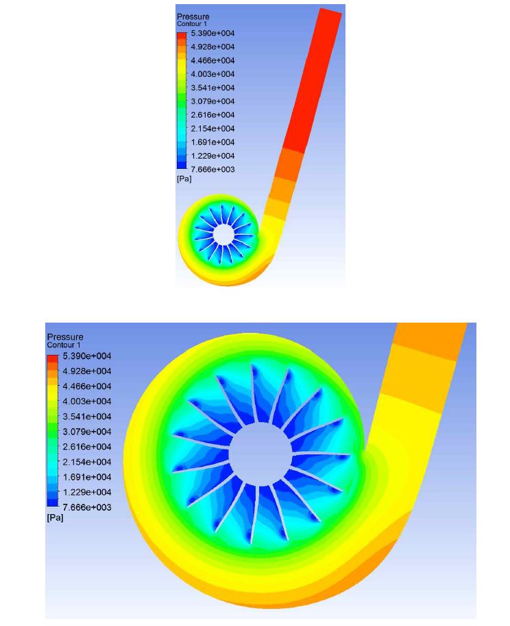 Total pressure distribution on 8mm plane above bottom. Inlet total pressure=60.6 kPa, total temperature=778.2 K