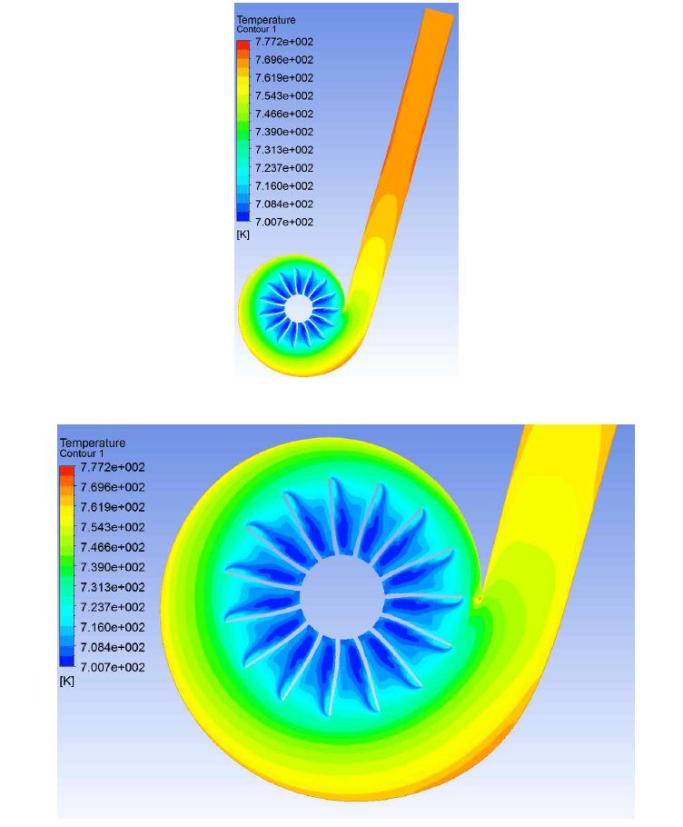 Total temperature distribution on 8mm plane above bottom. Inlet total pressure=60.6 kPa, total temperature=778.2 K