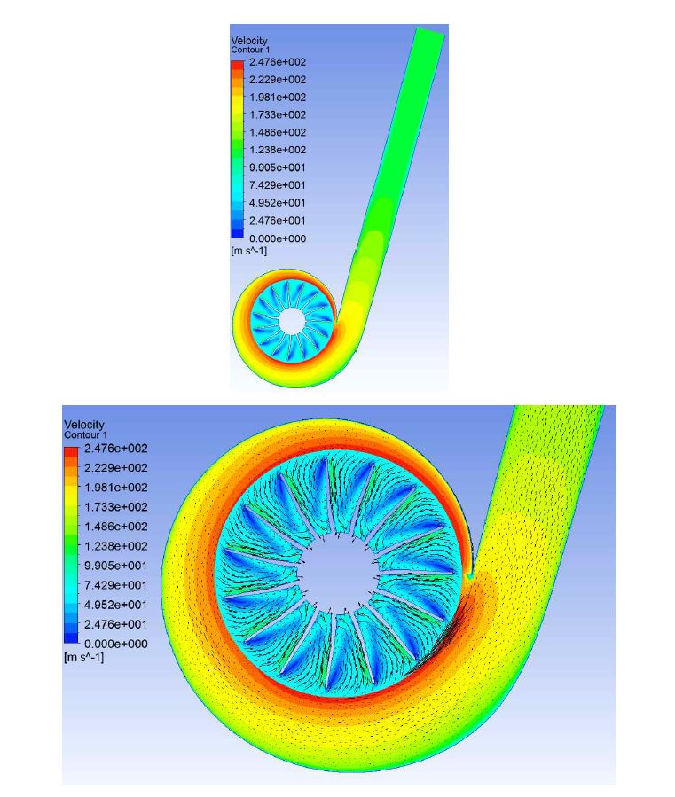 Relative velocity distribution on 8mm plane above bottom. Inlet total pressure=40.5 kPa, total temperature=750 K