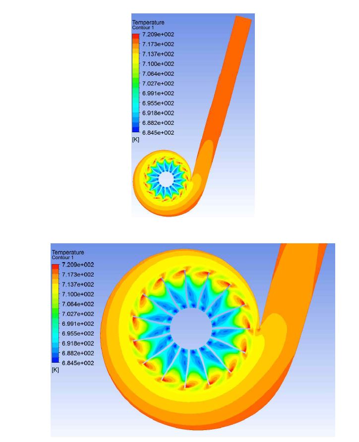 Total temperature distribution on 8mm plane above bottom. Inlet total pressure=21.6 kPa, total temperature=720 K