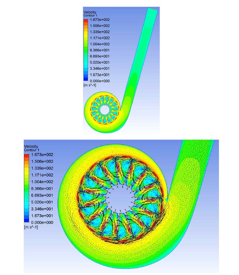 Relative velocity distribution on 8mm plane above bottom. Inlet total pressure=21.6 kPa, total temperature=720 K