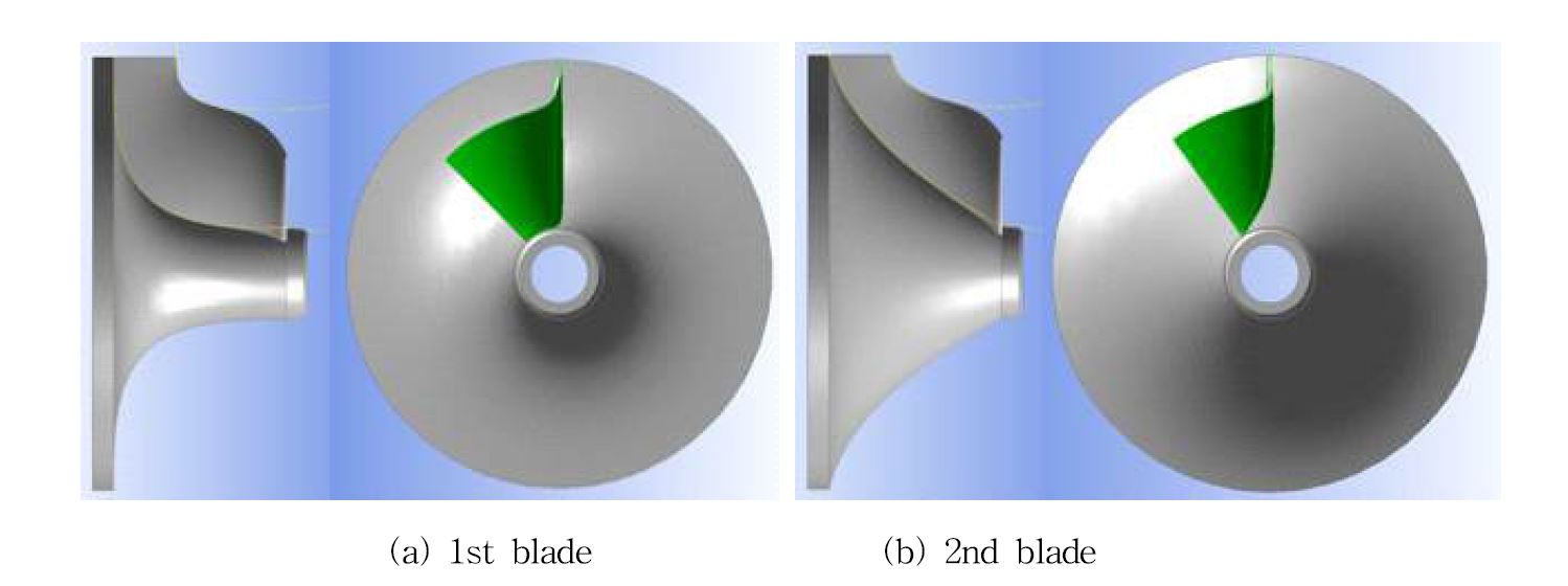 Comparison between 1st and 2nd blade shape