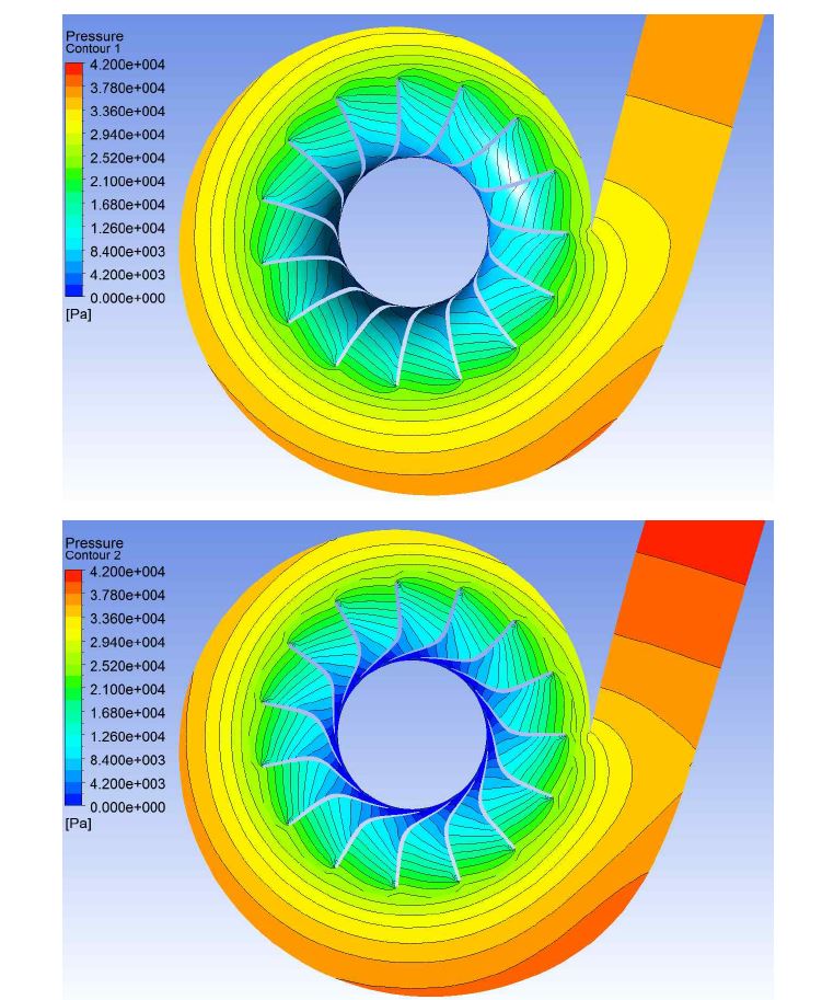 Comparison between 1st and 2nd years impeller pressure distribution at span=0.5