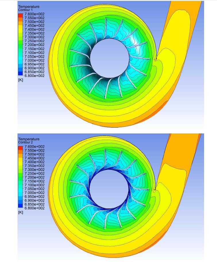 Comparison between 1st and 2nd years impeller temperature distribution at span=0.5