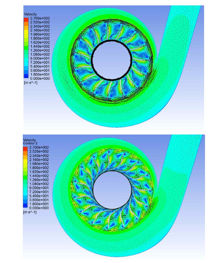 Comparison between 1st and 2nd years impeller velocity distribution at span=0.5.