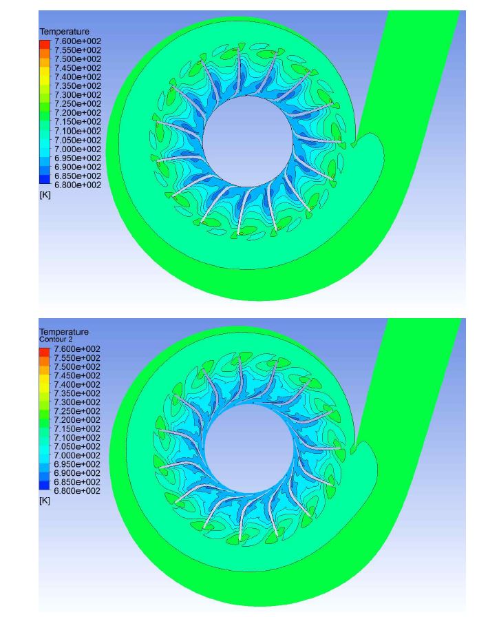 Comparison between 1st and 2nd years impeller temperature distribution at span=0.5