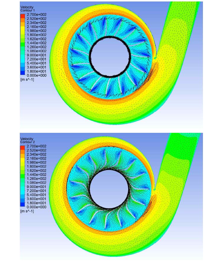 Comparison between 1st and 2nd years impeller velocity distribution at span=0.5