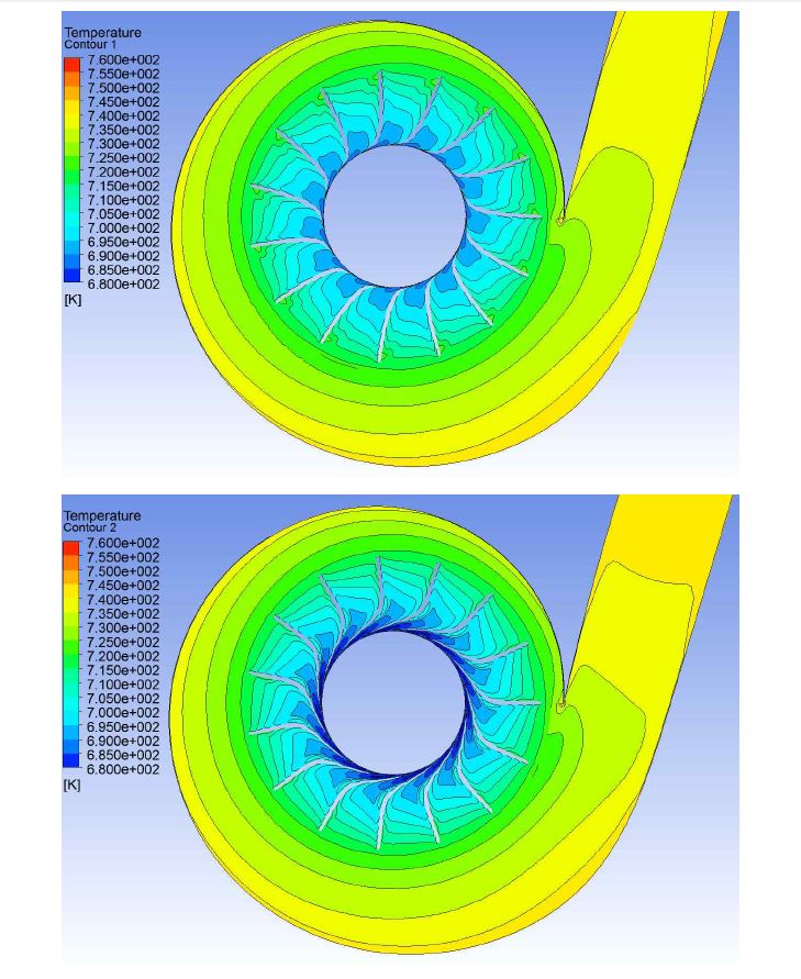 Comparison between 1st and 2nd years impeller temperature distribution at span=0.5